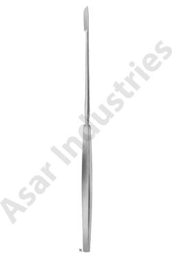  Cone Knives, Myomatome, Trigminal & Tonsil Knives 