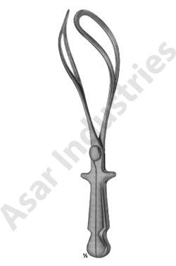 Obstetrics Forceps