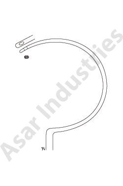 Cerclage Instruments