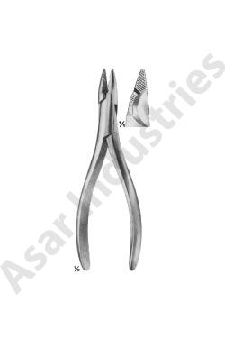 Wire Cutters and wire Cutting Scissors