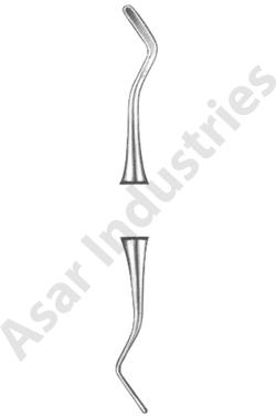 Periodontal Curettes and Filling Instruments 